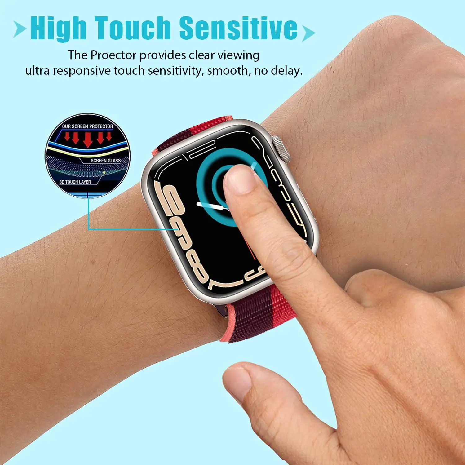3D gehärtetes Glas für Apple W – Smart Watch Accessories Bewertung und Preis
